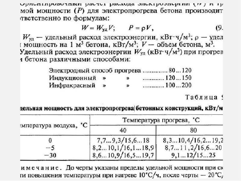 Прогрев бетона в зимнее время. технологии процессов | проинструмент