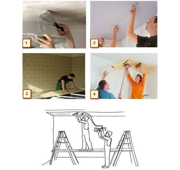 Оклейка потолка обоями - видео и фото инструкция , как это сделать своими руками