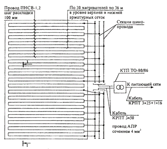 Пнсв расшифровка. Прогрев бетона проводом схема подключения. Схема подключения электропрогрева бетона проводом ПНСВ. Прогрев бетона ПНСВ 1.2 схема. Схема подключения проводов прогрева бетона.
