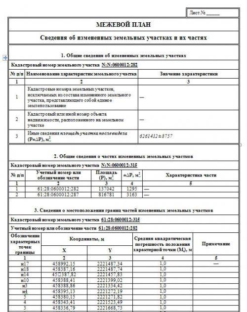 Документы для межевания земельного участка, куда обращаться