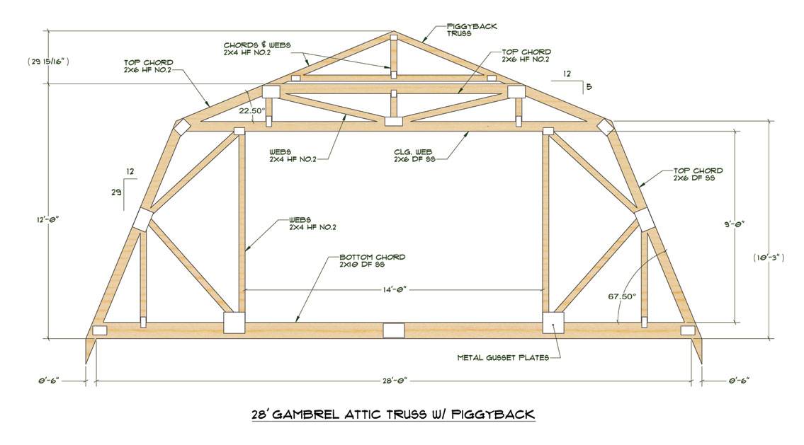 Стропильная система мансардной крыши: чертежи, устройство, материалы