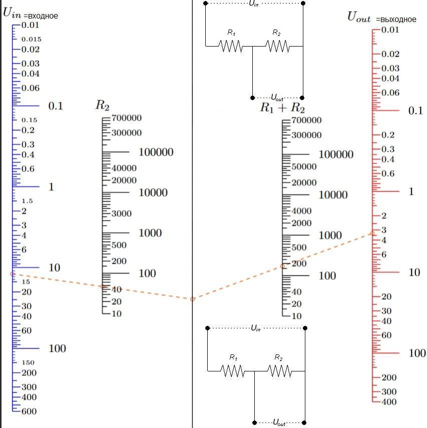 Формула расчета падения делителя напряжения на резисторе: онлайн калькулятор