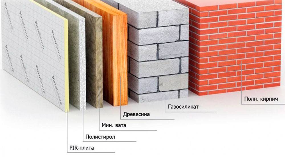 Кирпич или блок. какие стены лучше кирпичные или блочные - сравнение