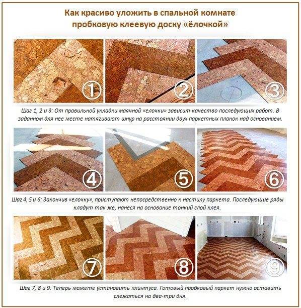 Укладка замковых пробковых полов