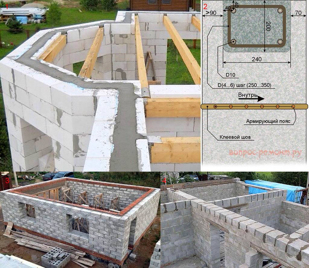 Дом из газобетона своими руками - пошаговая инструкция!