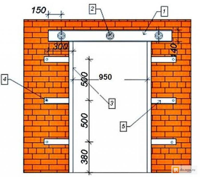 Как увеличить дверной проем в бетонной стене