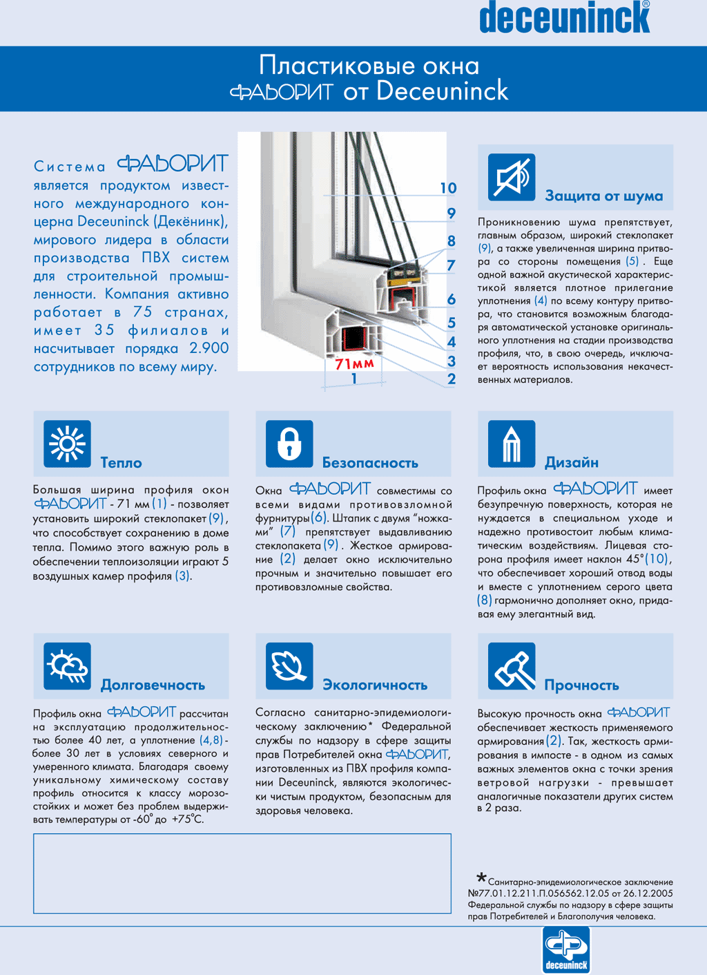 Как выбрать пластиковые окна: какое окно лучше – рекомендации от эксперта