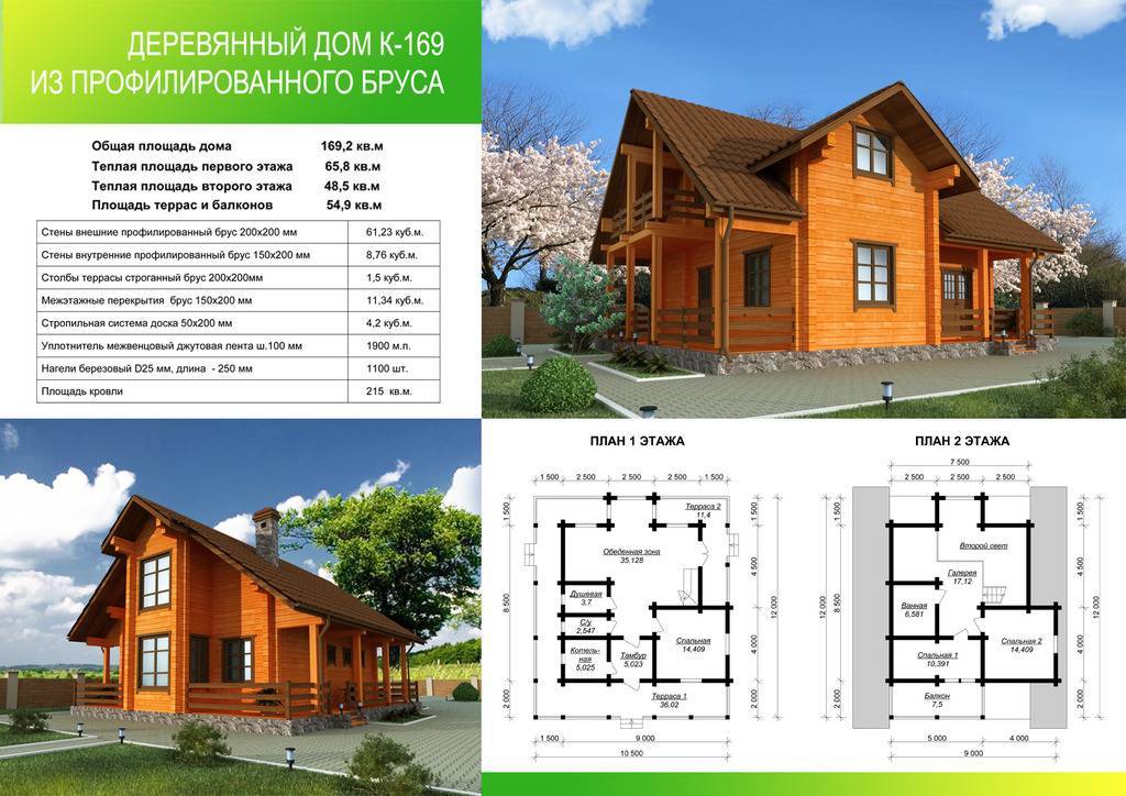 Выбираем проект деревянного дома из бруса: преимущества, типовые и индивидуальные проекты