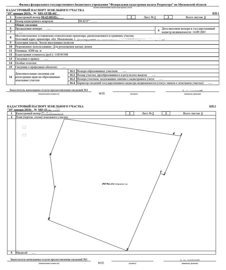 Тех план земельного участка что это