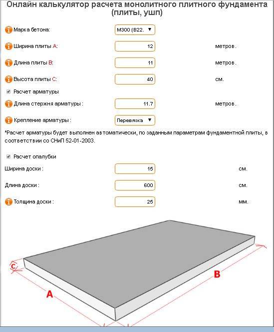 Как производится расчет бетона на ленточный фундамент при помощи онлайн-калькулятора + необходимые требования