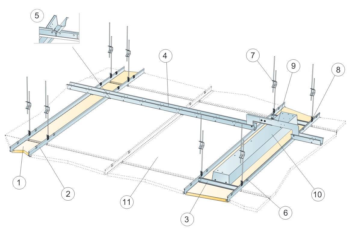 Дизайн подвесных потолков из гипсокартона (60 фото): фото и видео