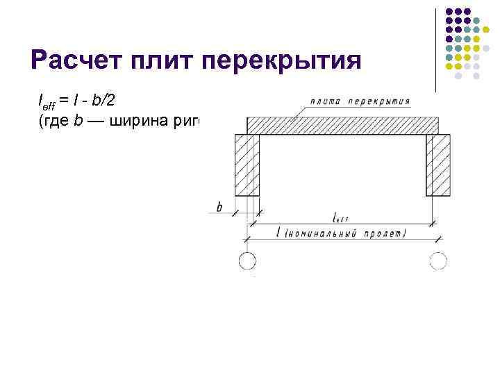 Расчет монолитной плиты перекрытия: зачем нужно делать, как определить .