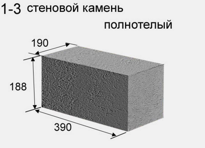 Размеры пескоблоков: габариты цементно-песчаных камней по ширине и .