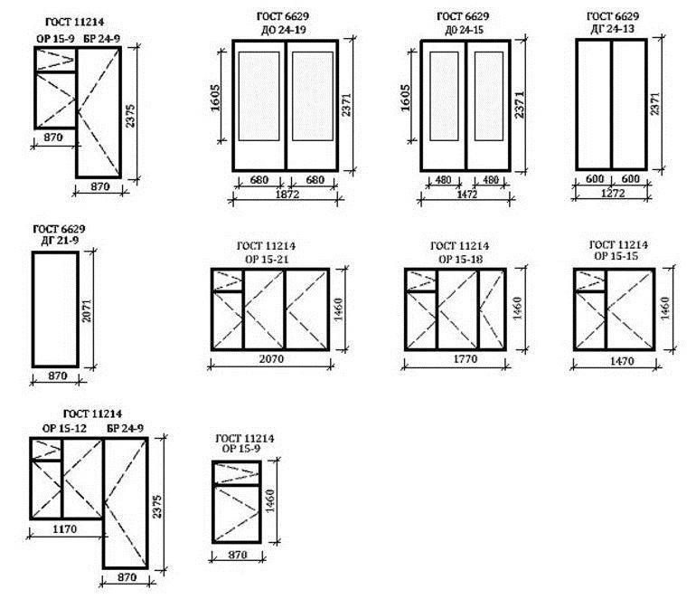 Стандартные размеры пластиковых окон, типовые значения для панельных домов разных серий, гост и снип на оконные проемы