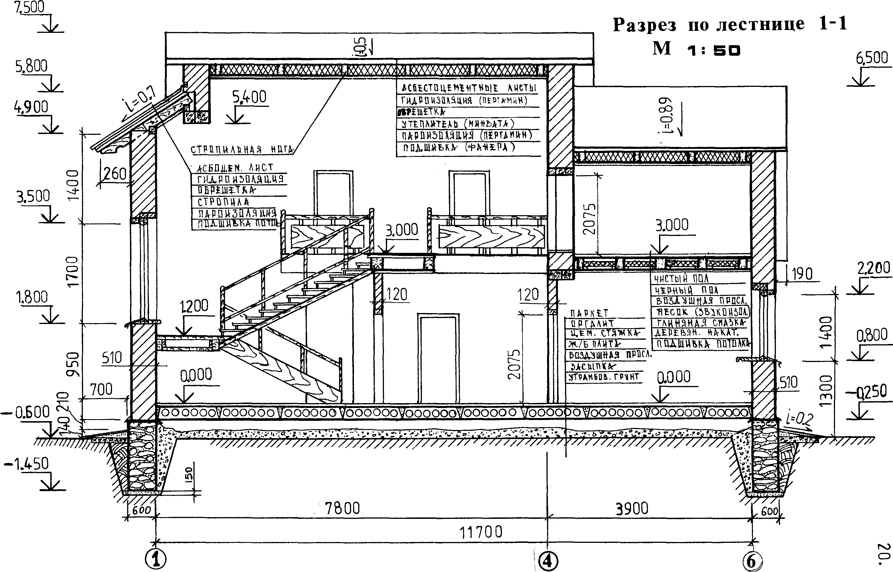 Как сделать деревянные перекрытия между этажами в кирпичном доме
