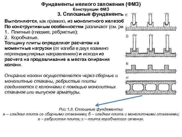 Когда глубина заложения фундамента изменяется ступенчато - дизайн мастер fixmaster74.ru