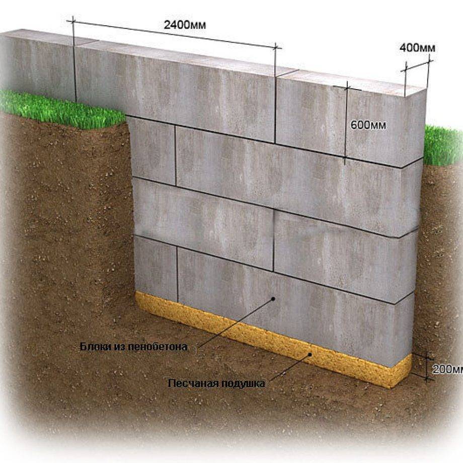 Как построить забор из пеноблоков или газобетона