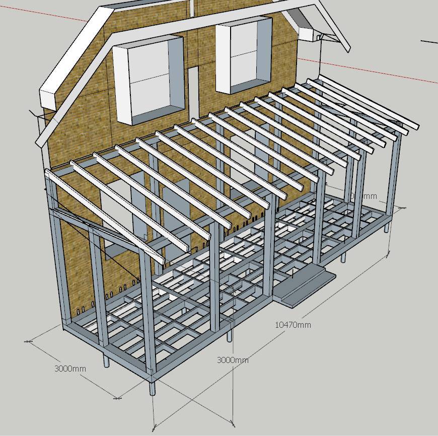 Технология строительства металлокаркасного дома