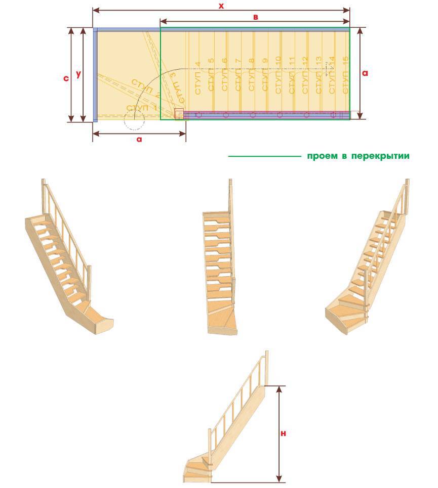 Лестница утиный шаг на второй этаж: чертеж, размеры. лестница гусиный (утиный) шаг: описание и конструктивные особенности