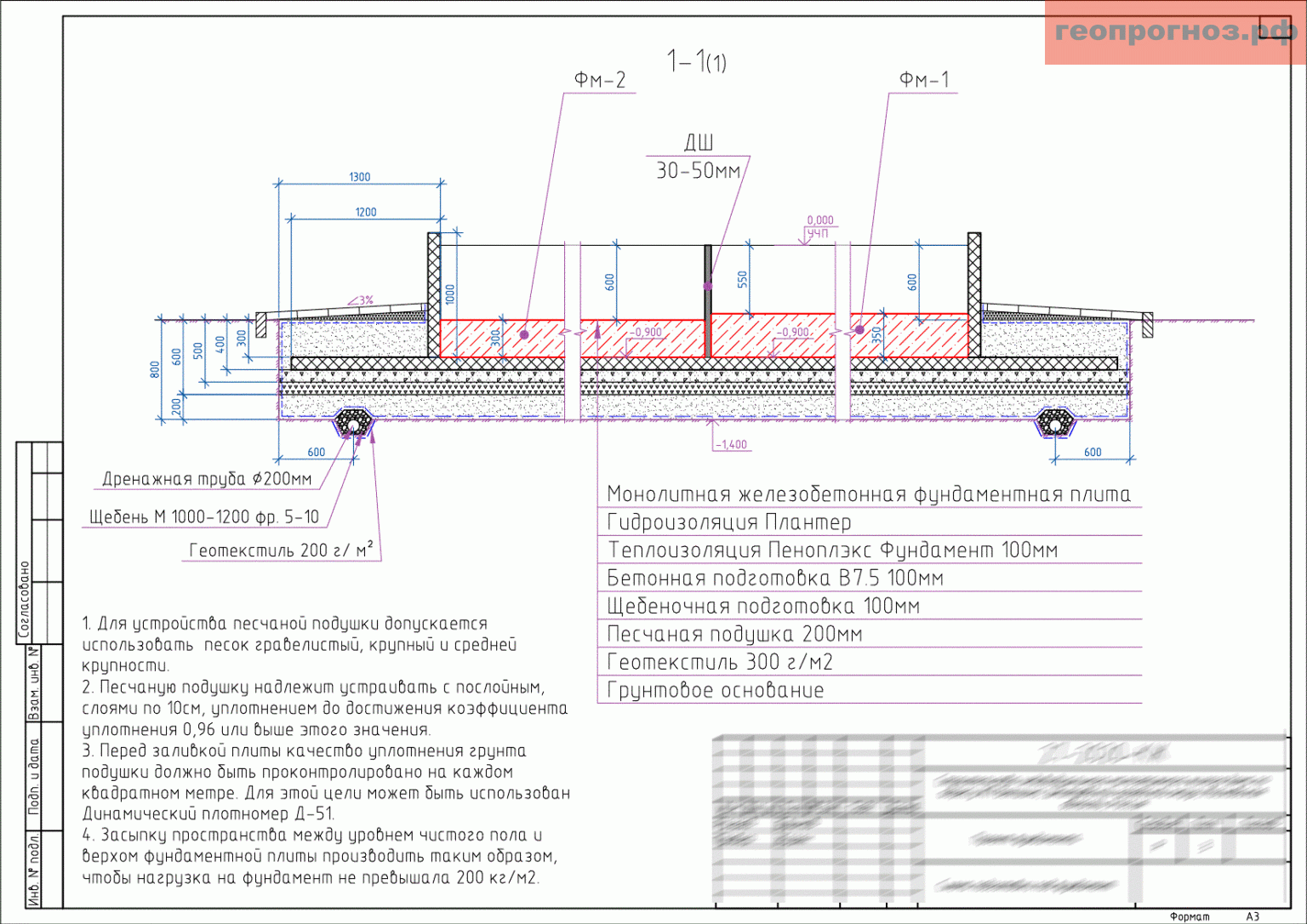 Проект фундамента плита монолитная