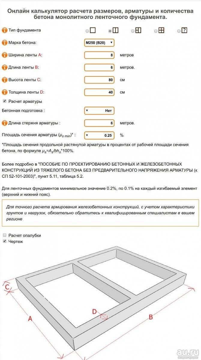 Онлайн калькулятор фундамента монолитная плита: расчет арматуры, бетона, опалубки, стоимости, подушки