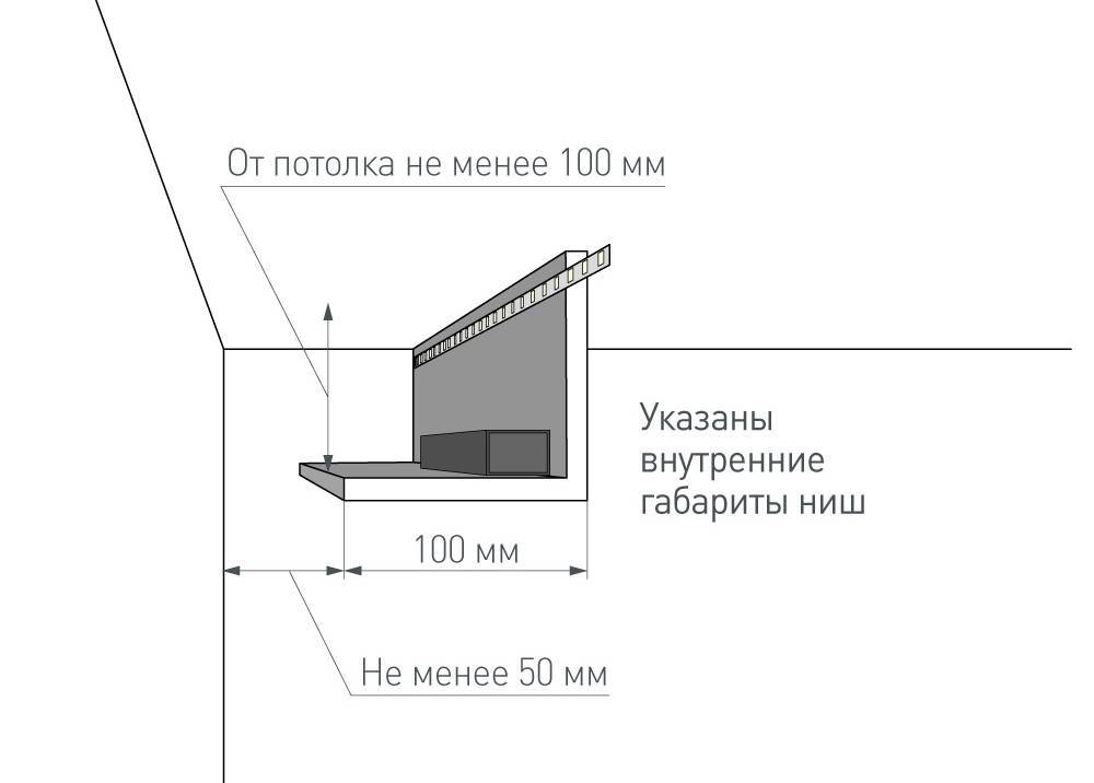 Потолок с подсветкой по периметру: инструкция по изготовлению своими руками