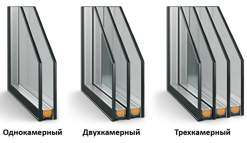 Трехкамерный стеклопакет: четырехкамерный, пятикамерный, разница между ними