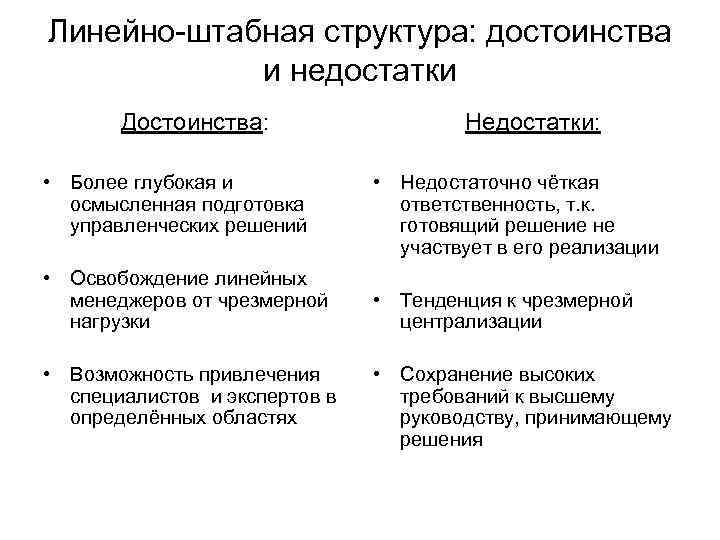 Дом из бруса. плюсы и минусы. советы и отзывы "бывалых"