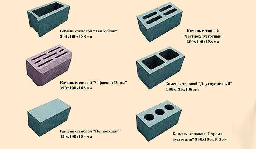 10 советов по выбору керамзитобетонных блоков: плюсы, минусы, марки, производителитов по выбору керамзитобетонных блоков: плюсы, минусы, марки, производители