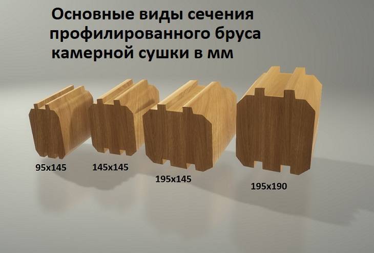 Профилированный брус – виды, размеры, характеристики, производство, свойства, типы профиля + фото