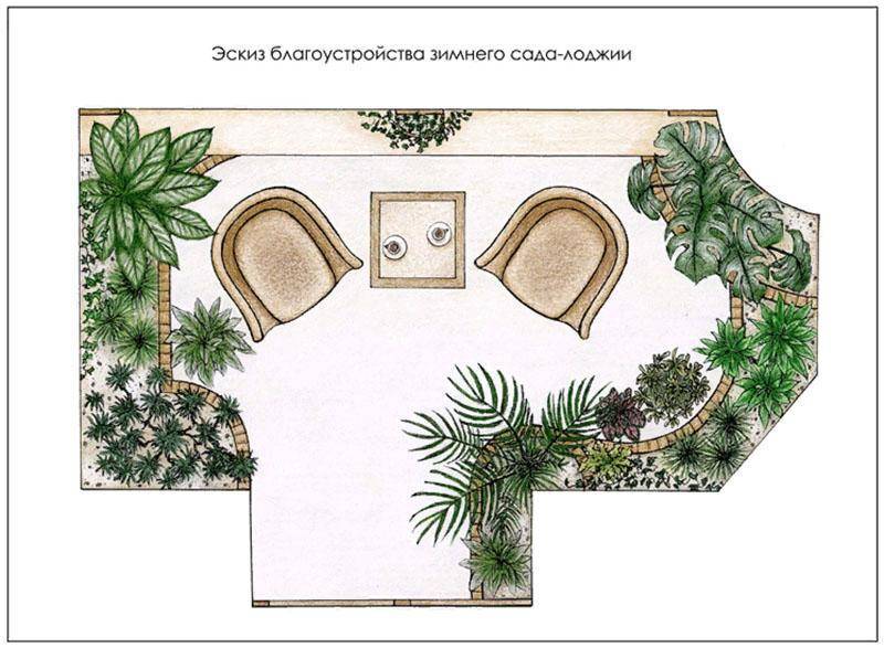 Проект зимнего сада с чертежами