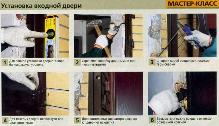 Установка входной двери своими руками - инструкция!