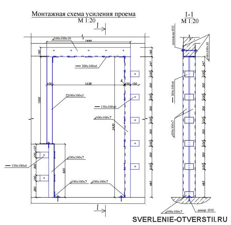 Резка проема в бетонной стене: устройство и усиление, а также как сделать расширение, какие инструменты для этого использовать