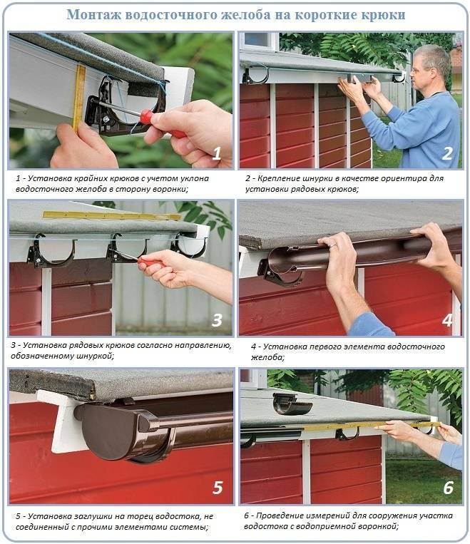 Как монтировать металлическую водосточную систему крыши своими руками