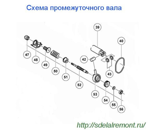 Как правильно собрать перфоратор hitachi dh24pc3