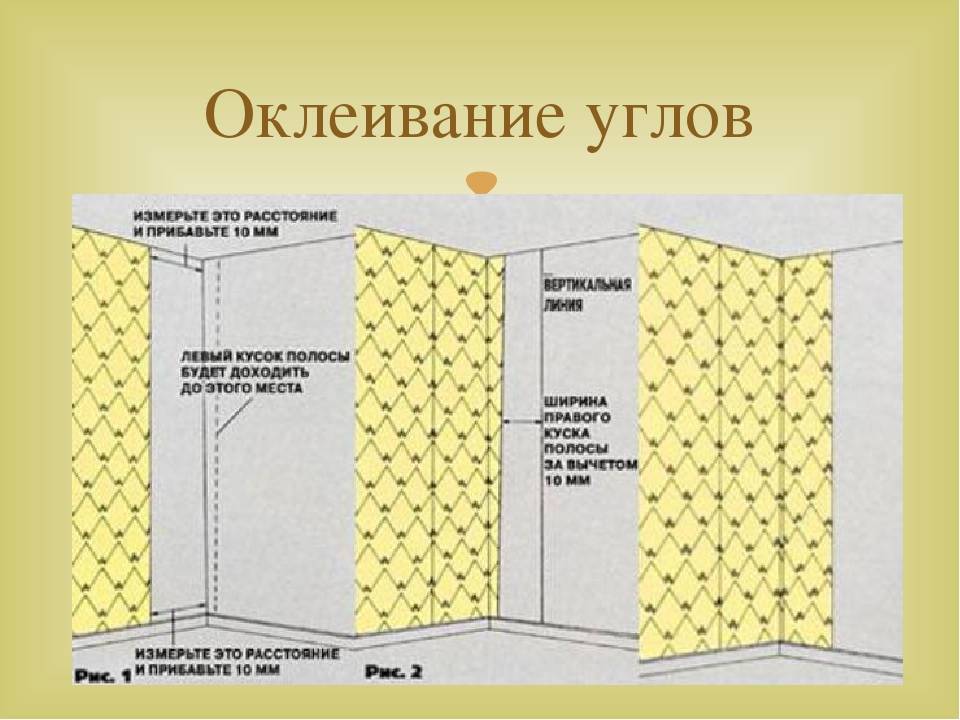 Бумага под обои: виды основ, функции, смеси под обои