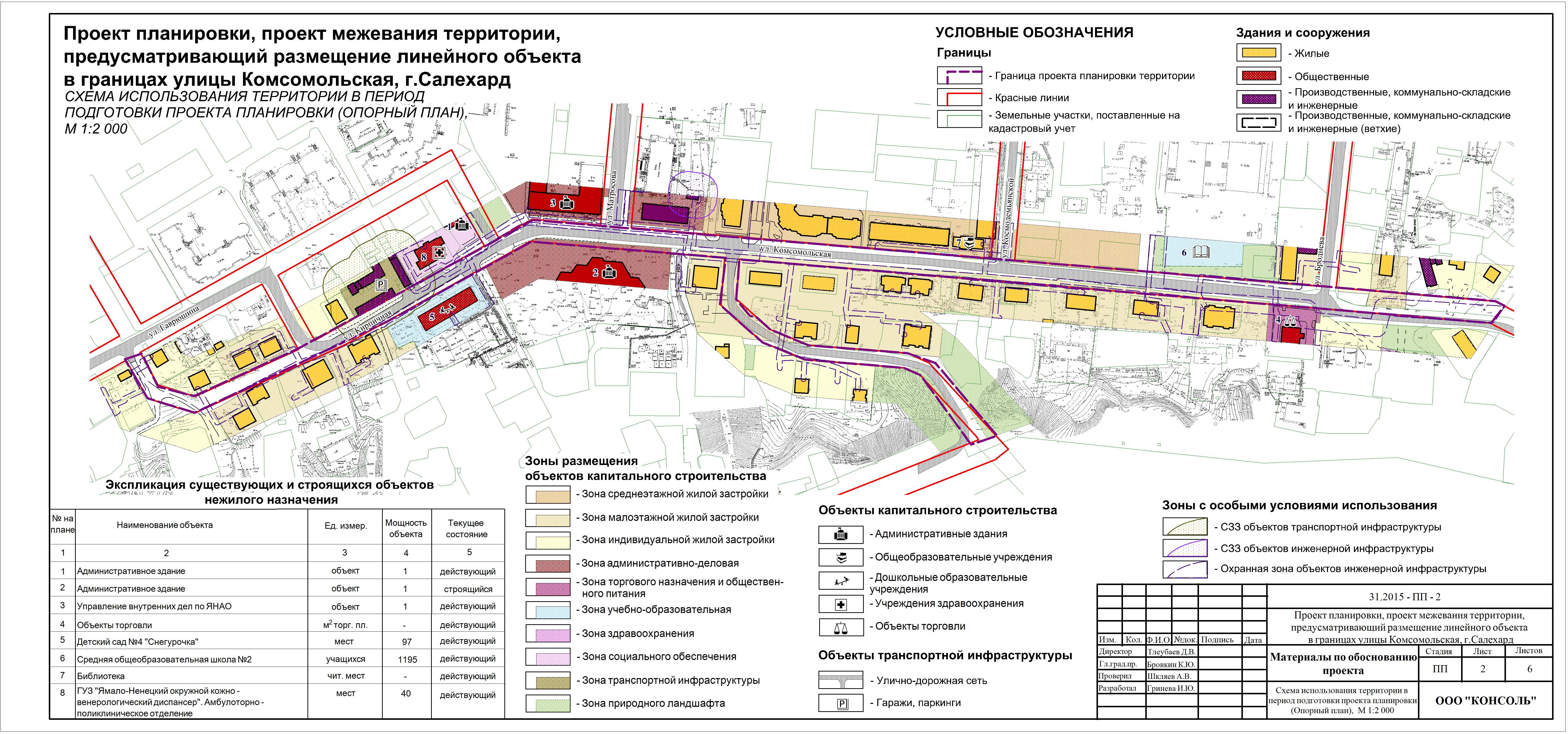 Проект планировки и проект межевания линейного объекта