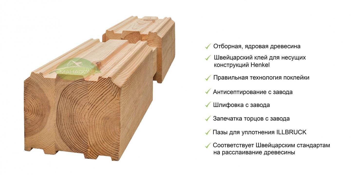 Имитация бруса: характеристики и зависимость от сорта древесины