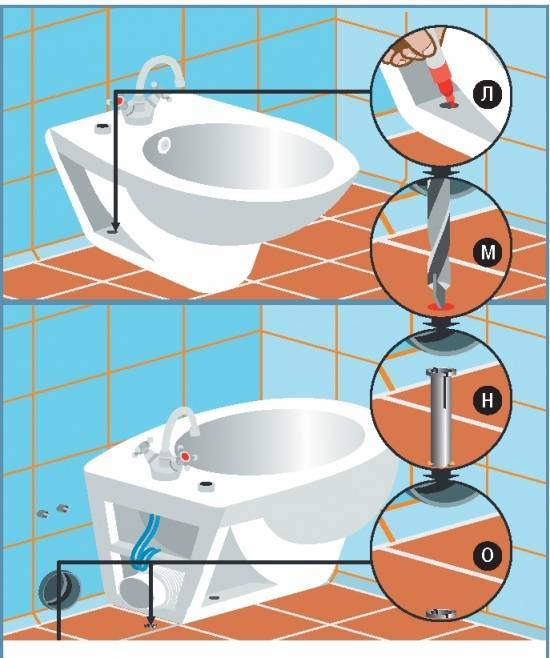 Схема подключения биде к водопроводу и канализации в туалете: нюансы установки