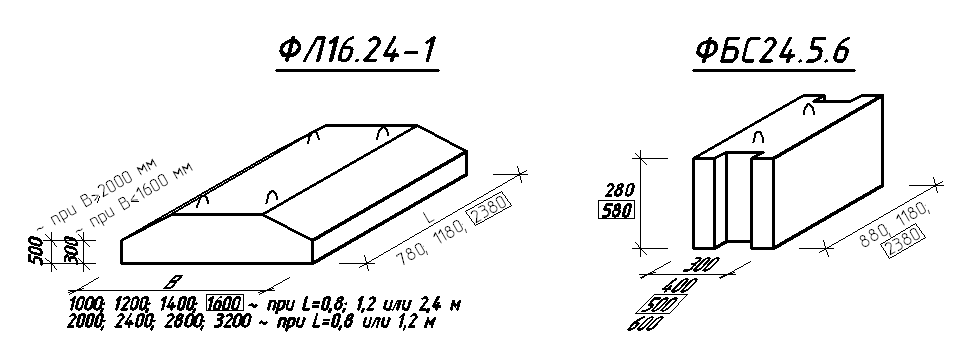 Фбс чертеж. Фл блоки фундаментные чертеж. Фл 12.24 чертеж. Фундаментные подушки фл 6.24-4. Фл блоки фундаментные Размеры.