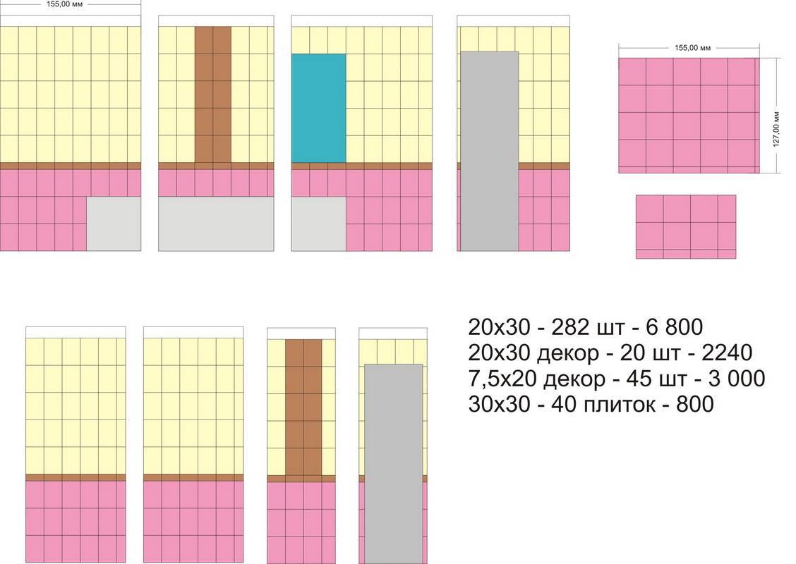 Схема расчёта и укладки кафельной плитки на стену