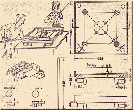 Бильярд своими руками чертежи