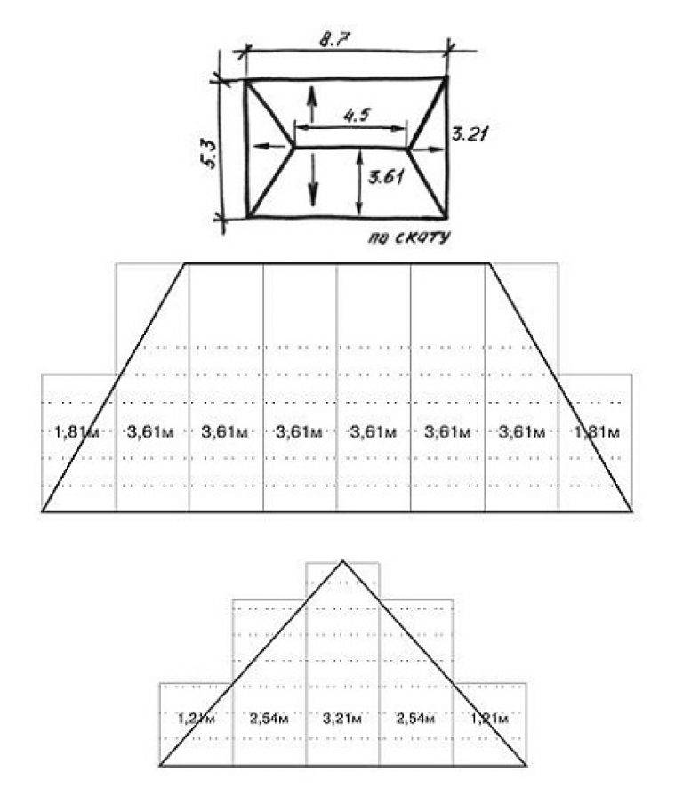 Как произвести расчет вальмовой крыши + онлайн калькулятор с чертежами и фото