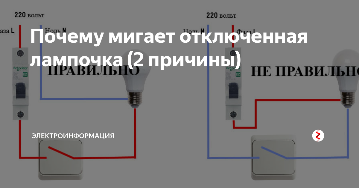 Моргает свет в квартире. Мерцание светодиодных ламп в выключенном состоянии. Лампа мерцает при выключенном свете. Мигает свет в светодиодных лампах. Почему лампа мигает.