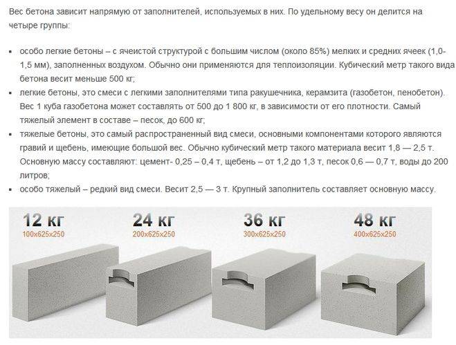 Газобетон и газосиликат, какая разница: какие блоки выбрать для строительства дома