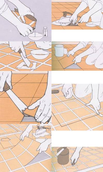 Укладка плитки на пол - пошаговая инструкция по правильной оклейке своими руками