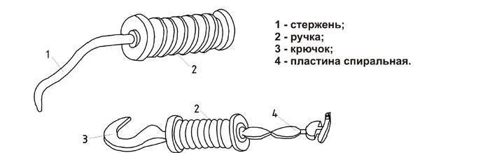 Крючок для вязки арматуры своими руками чертежи размеры