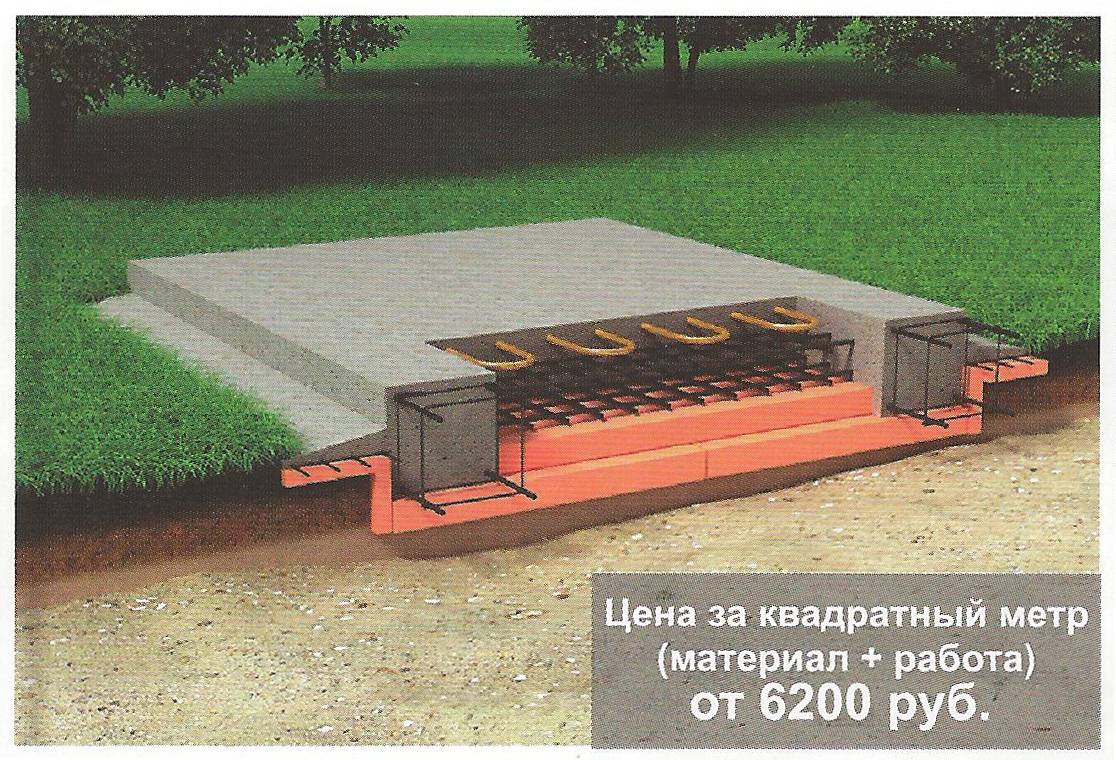Утепленная шведская плита: новая технология выполнения фундамента