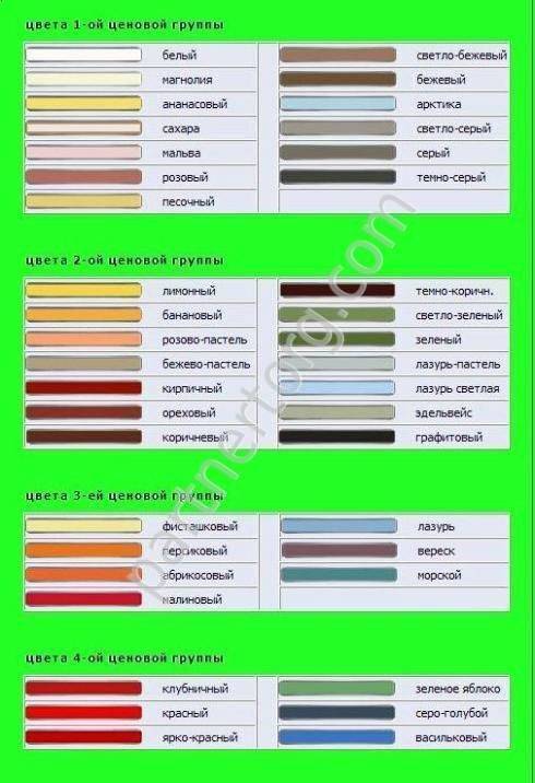 Как выбрать цвет для затирки плитки: рекомендации специалистов