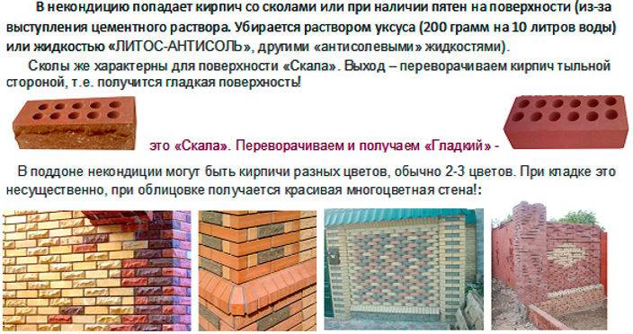 Гиперпрессованный кирпич: фото, технические характеристики, отзывы, видео